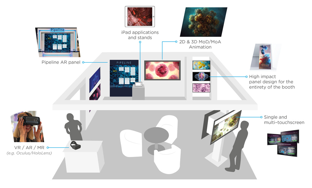 Random42 Booth Experiences