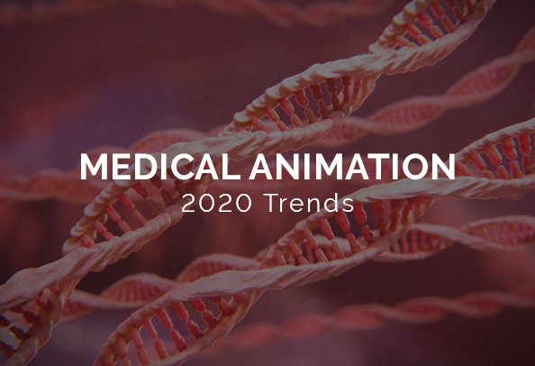 Medical Animation Trends 2020 Logo