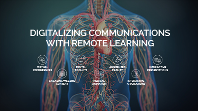 Digitalizing with remote learning poster