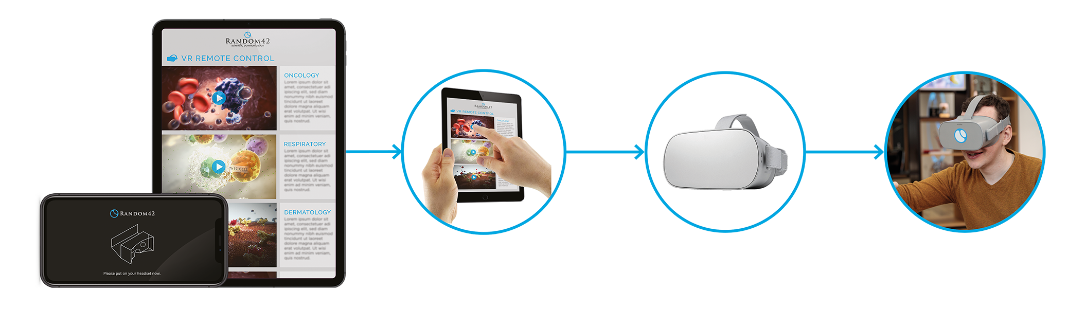 Diagram of MSL VR App