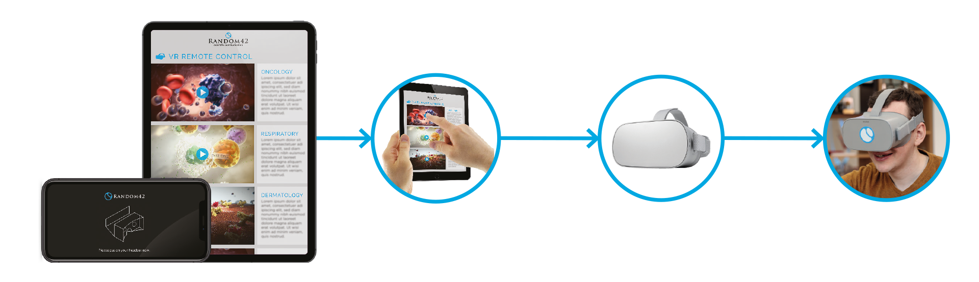 Guided_VR_in_Pharma Guided VR in Pharma