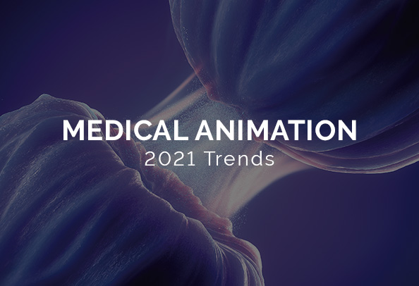 Medical Animation Trends 2021