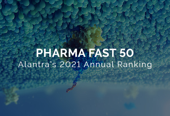Pharma Fast 50 2021