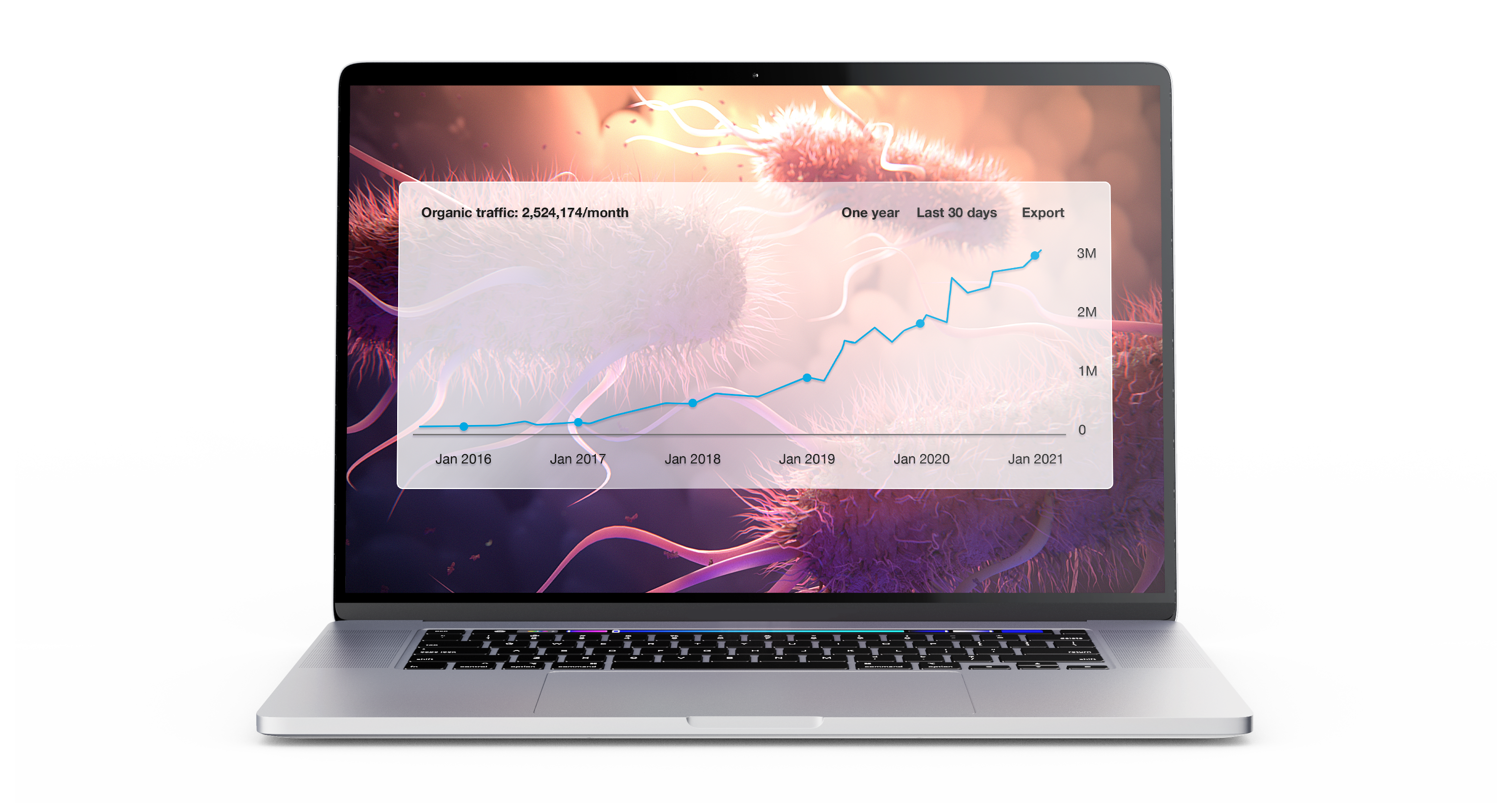 Animation for Increased Website Traffic