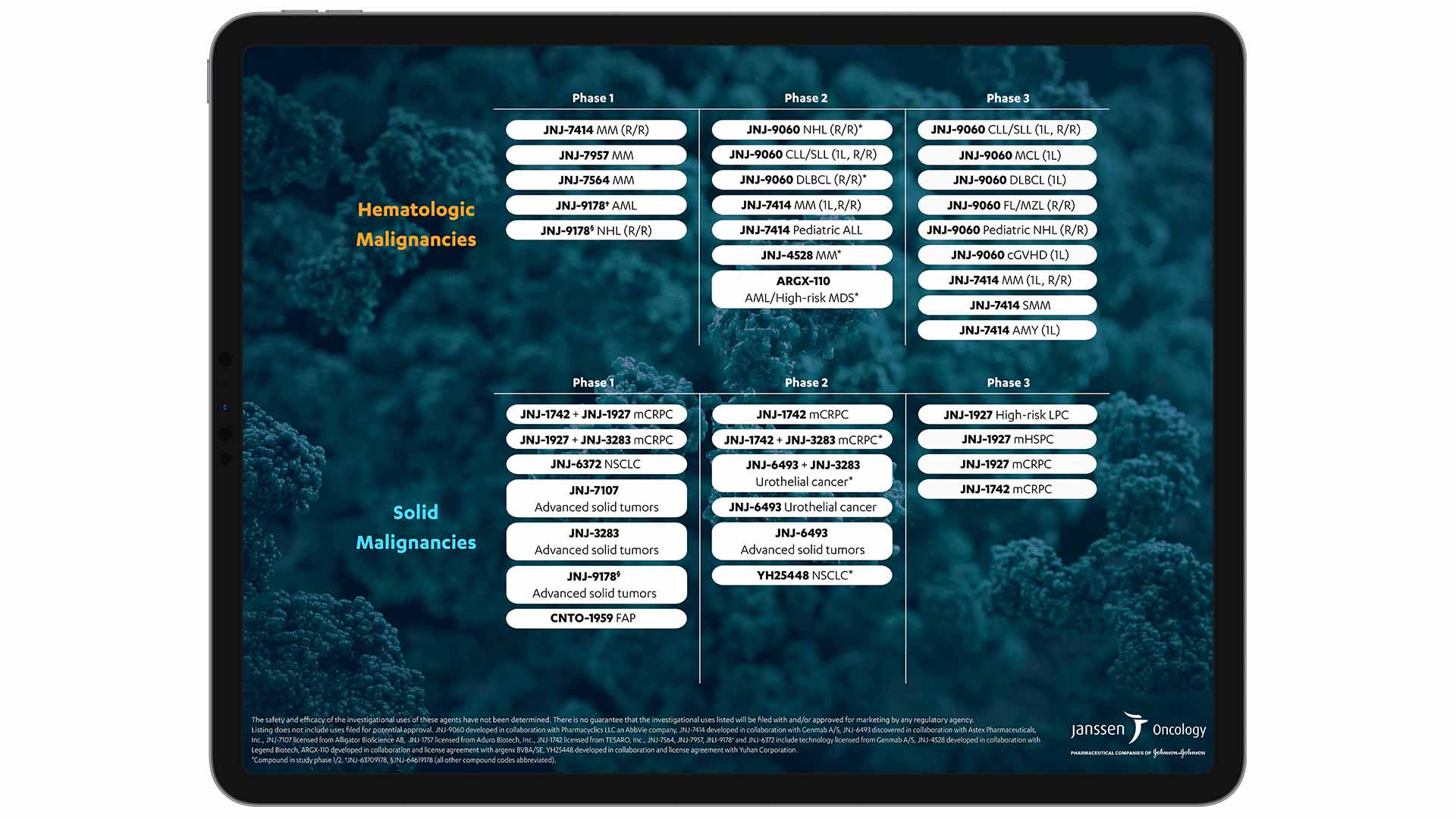 Augmented-Reality-Oncology-Pipeline Augmented Reality Oncology Pipeline