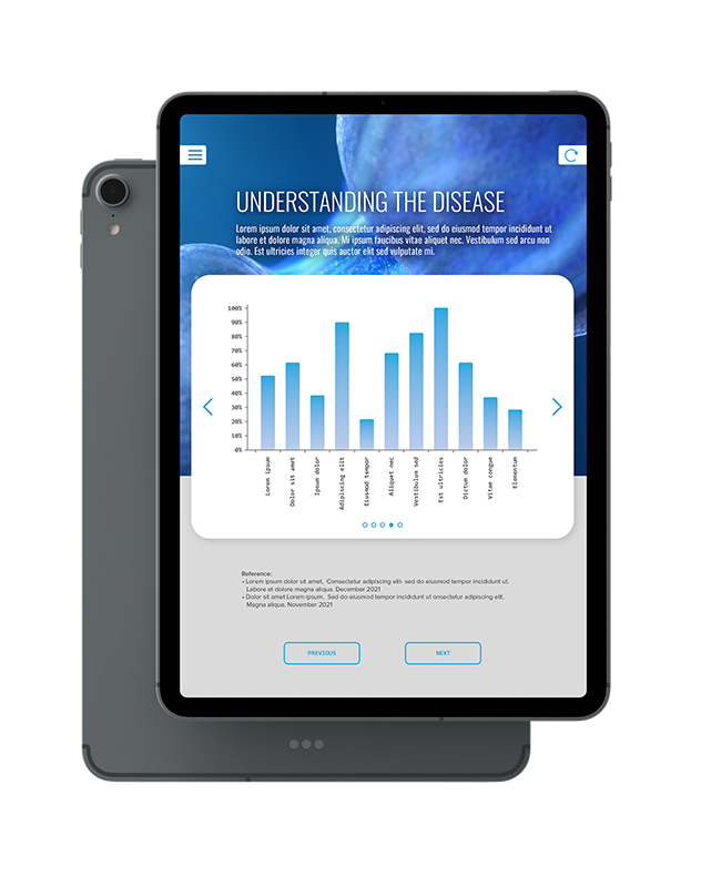 Communicating with potential investors