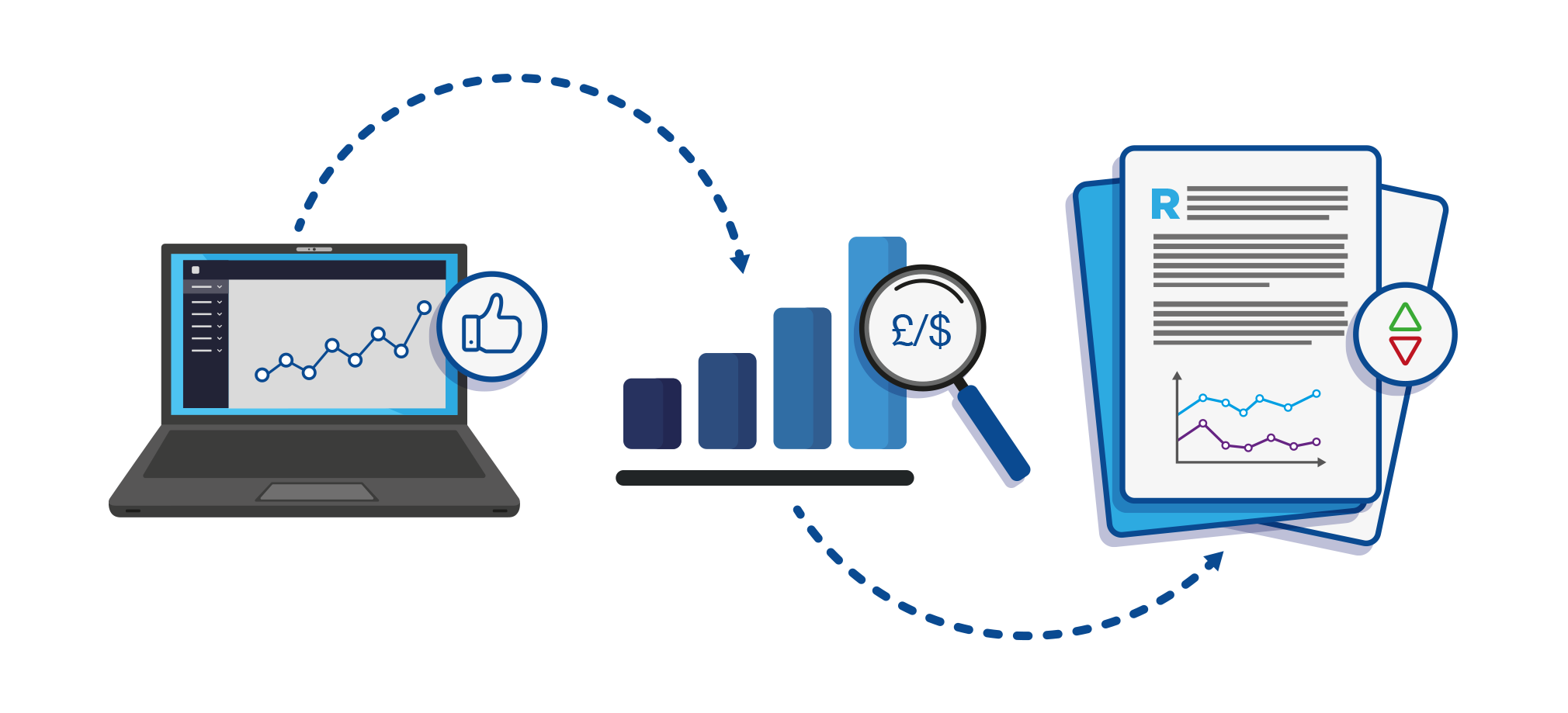 Animation to Gain Investor Funding biotech