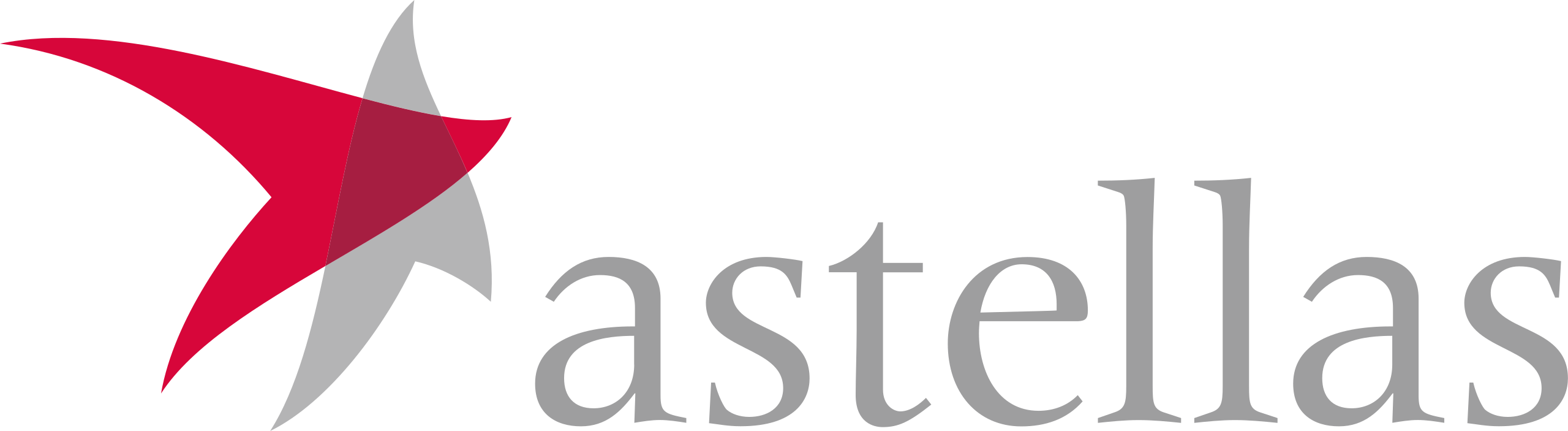 Astellas Logo