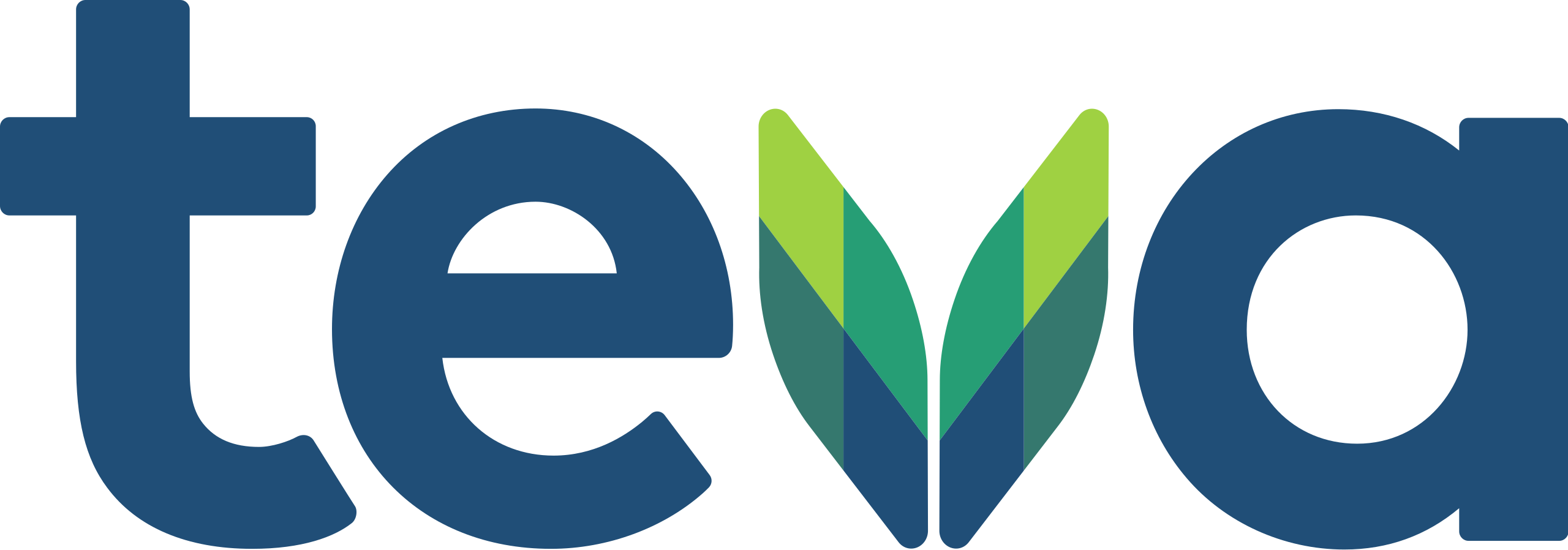 Teva Logo