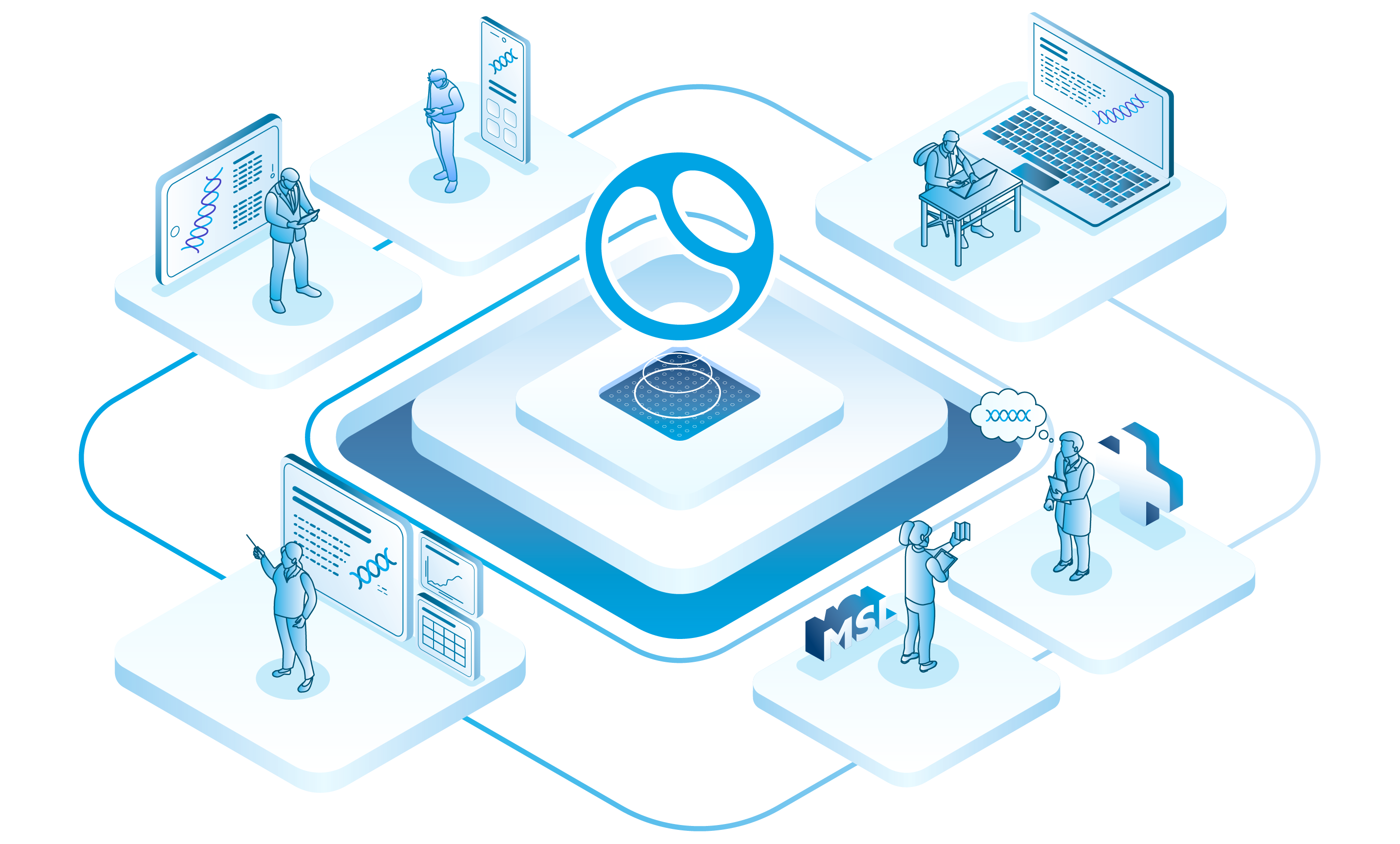 An Omnichannel Approach for HCP Engagement