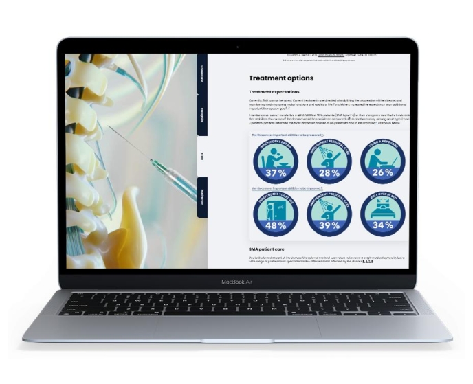 sma hcp patient interactive microsite