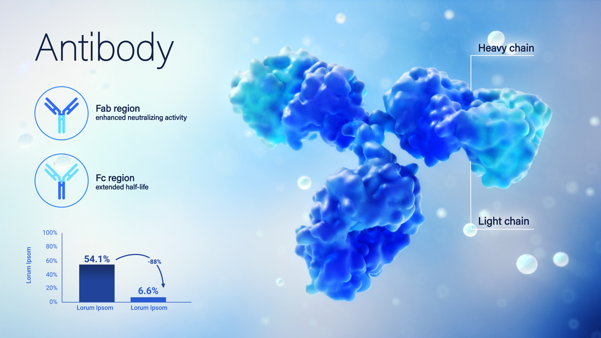 2D 3D Medical Animation