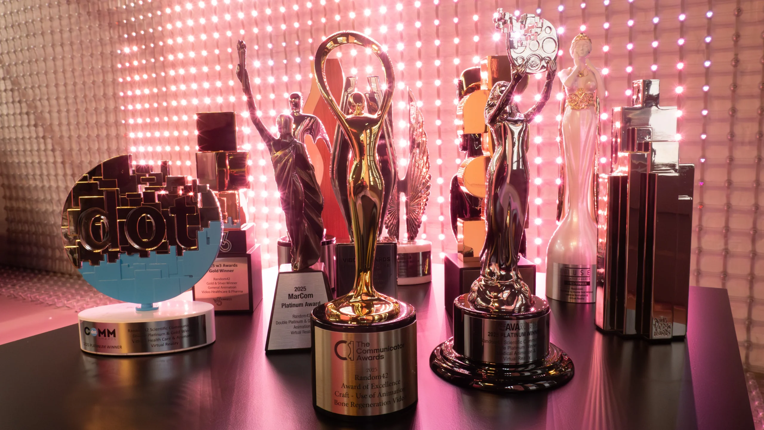 Random42 Awards Season 2025