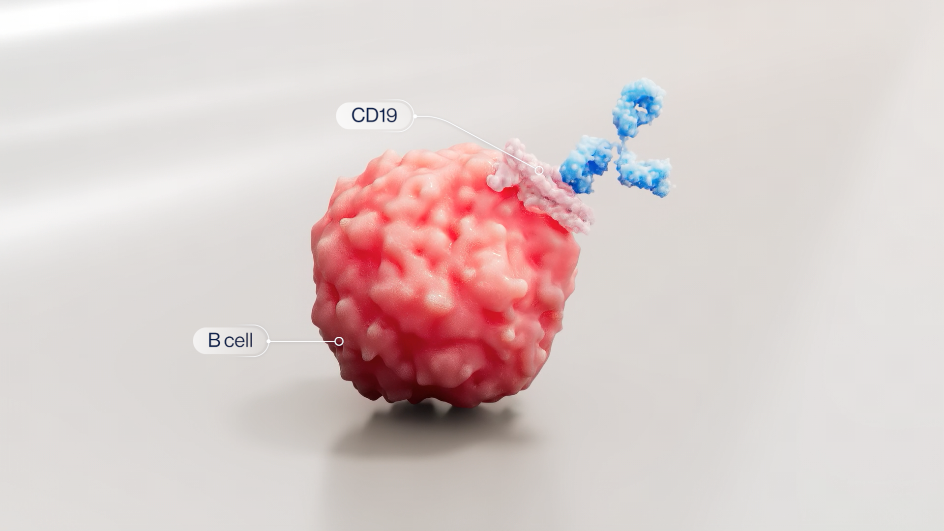 Pharma Learning and Development Content